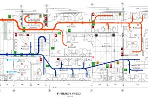 Certificado ITSE Inspección Técnica de Seguridad